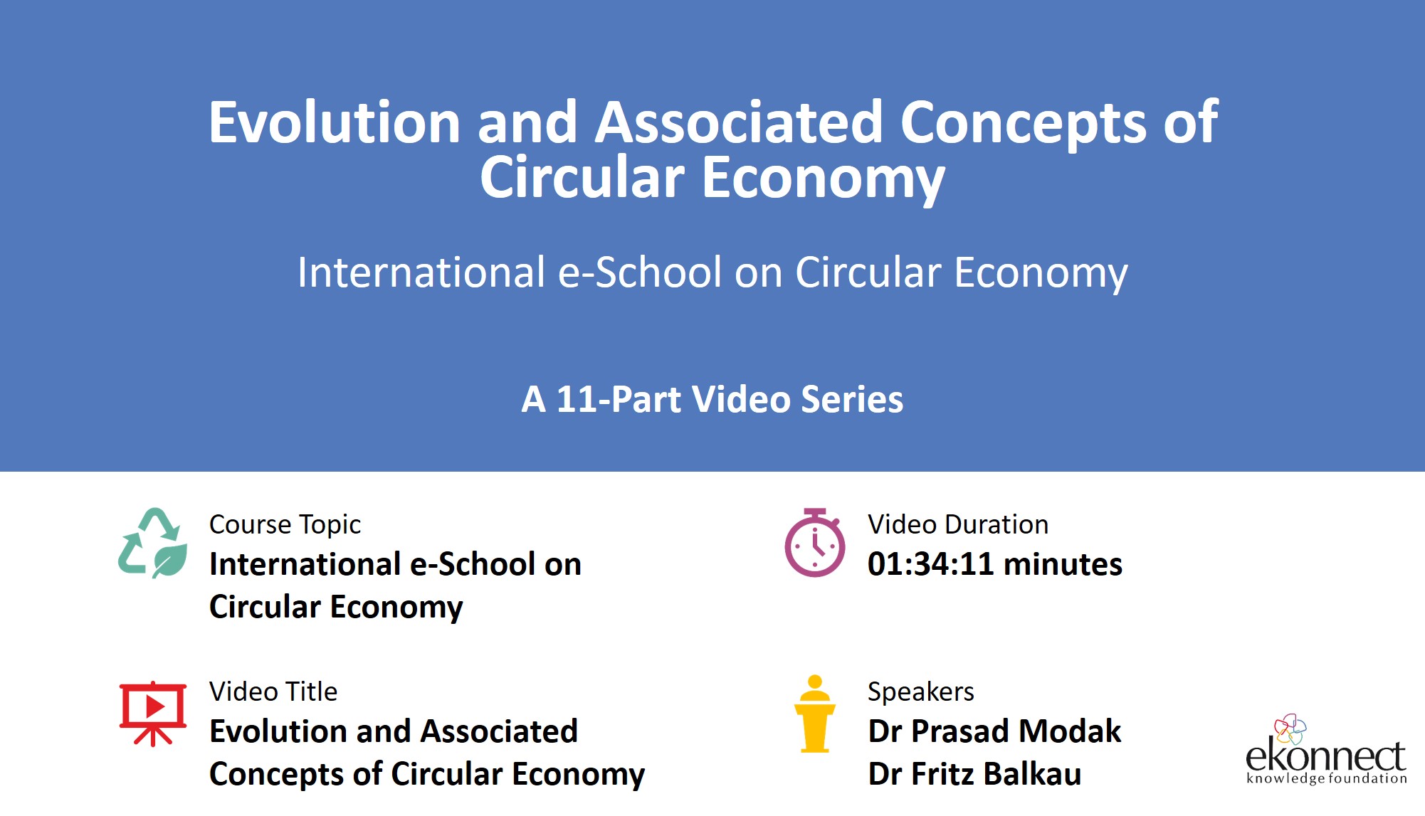 Evolution and Associated Concepts of Circular Economy
