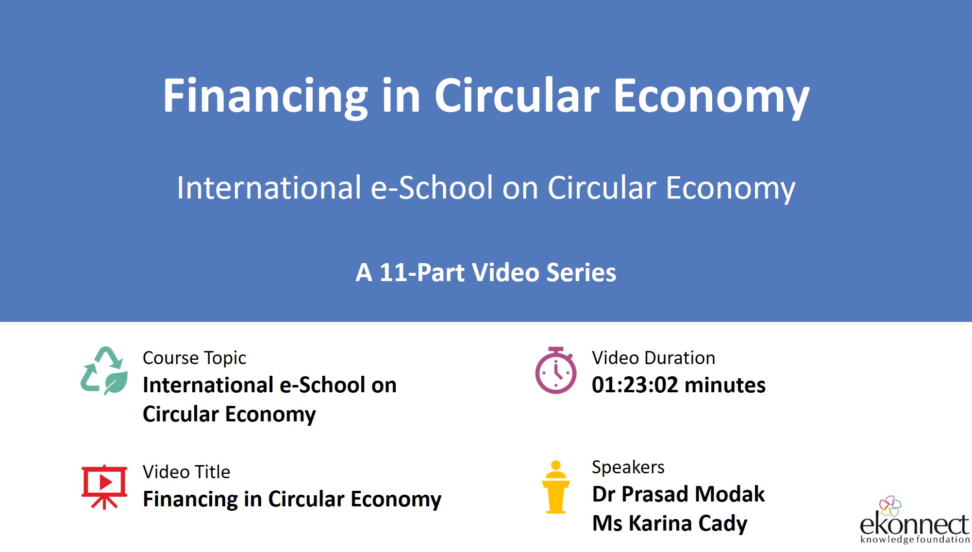 Financing in Circular Economy